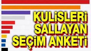 Son dakika: Ankara kulislerini sallayan seçim anketi!..
